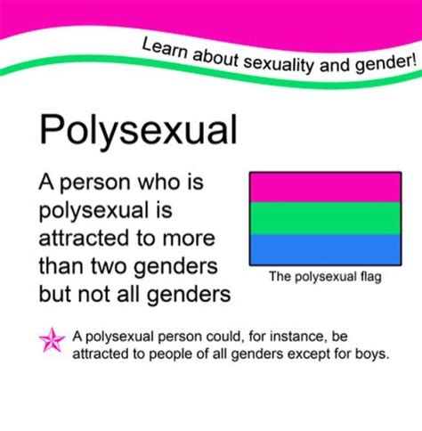 what is polysexual mean|What it means to be polysexual